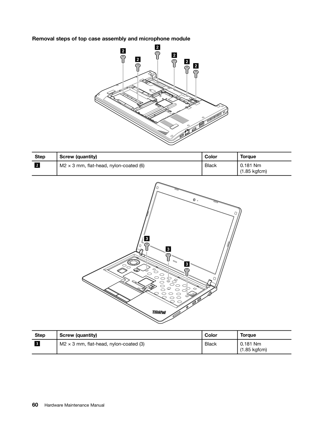 Lenovo E31, E30, EDGE 13 manual M2 × 3 mm, flat-head, nylon-coated Black 181 Nm Kgfcm 