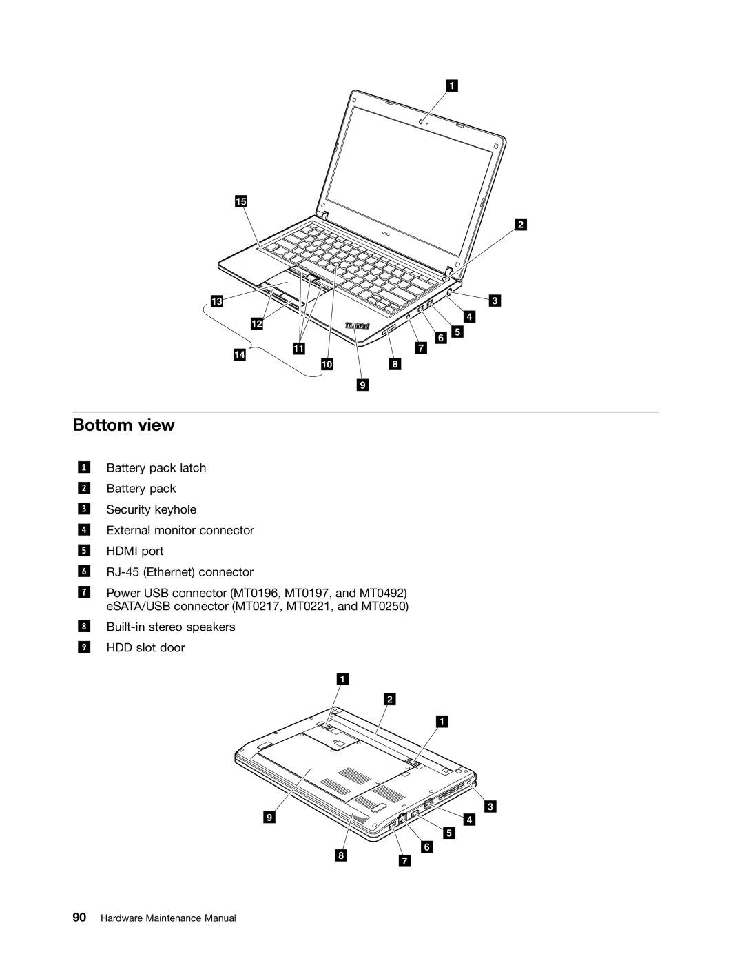 Lenovo E31, E30, EDGE 13 manual Bottom view 