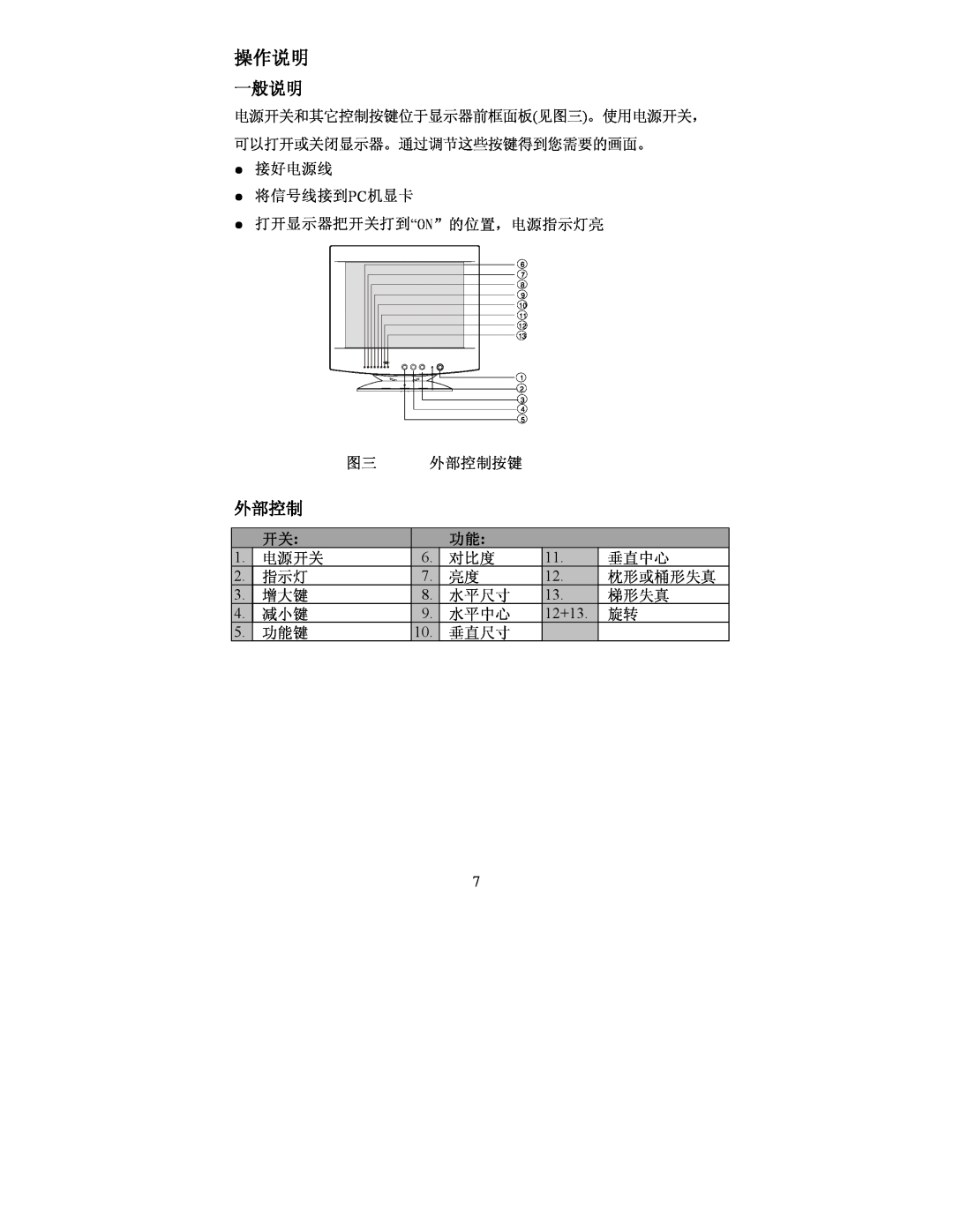 Lenovo E40, 22P4585, 2248-0CN, 2248-0CE, 06P3799 manual 操作说明, 一般说明, 外部控制 