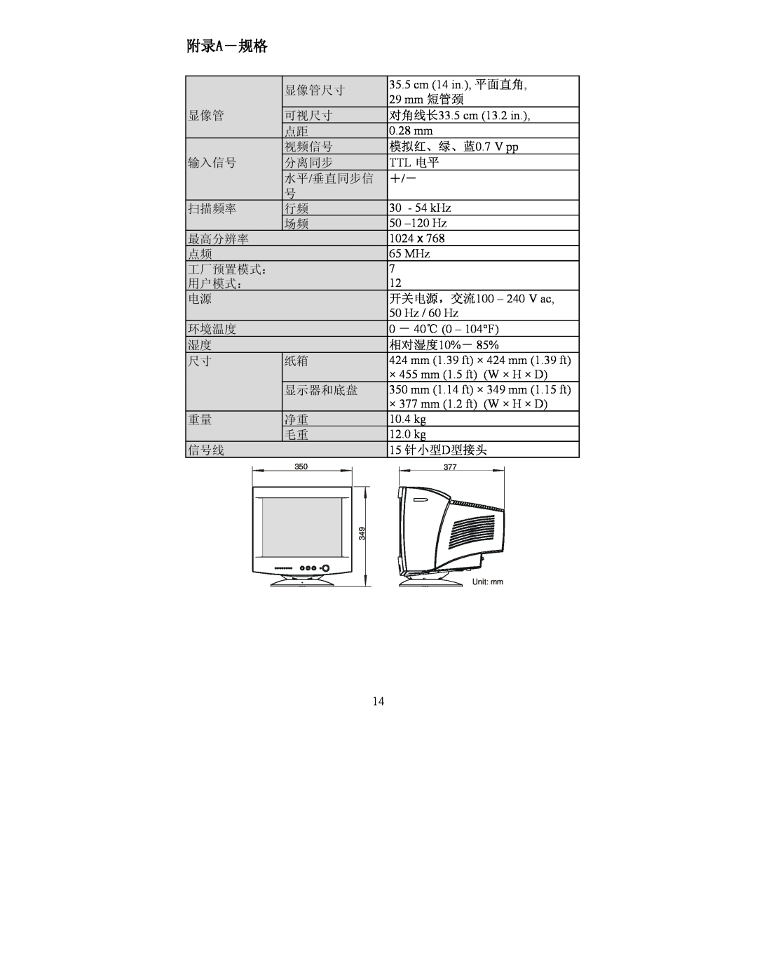 Lenovo 2248-0CN, E40, 22P4585, 2248-0CE, 06P3799 manual 附录a－规格 