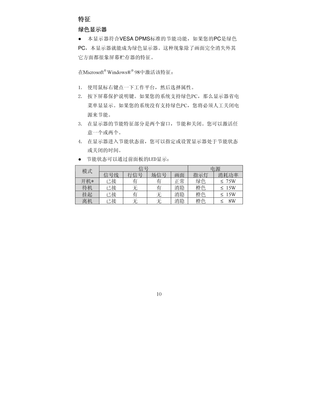 Lenovo 06P3799, E40, 22P4585, 2248-0CN, 2248-0CE manual 绿色显示器 