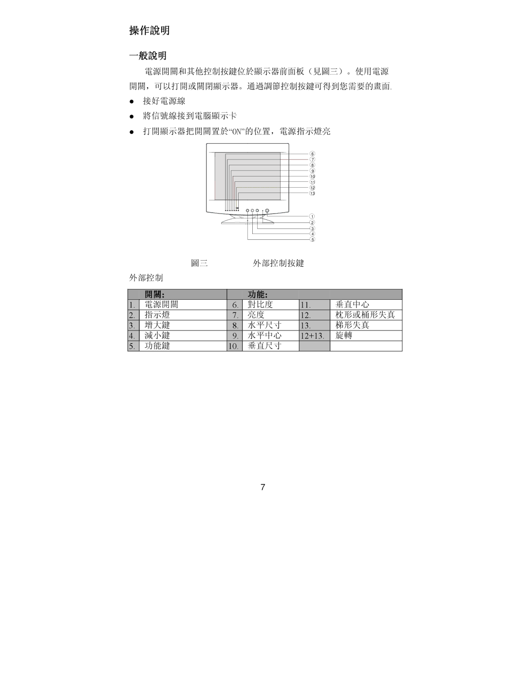 Lenovo E40, 22P4585, 2248-0CN, 2248-0CE, 06P3799 manual 操運並並 