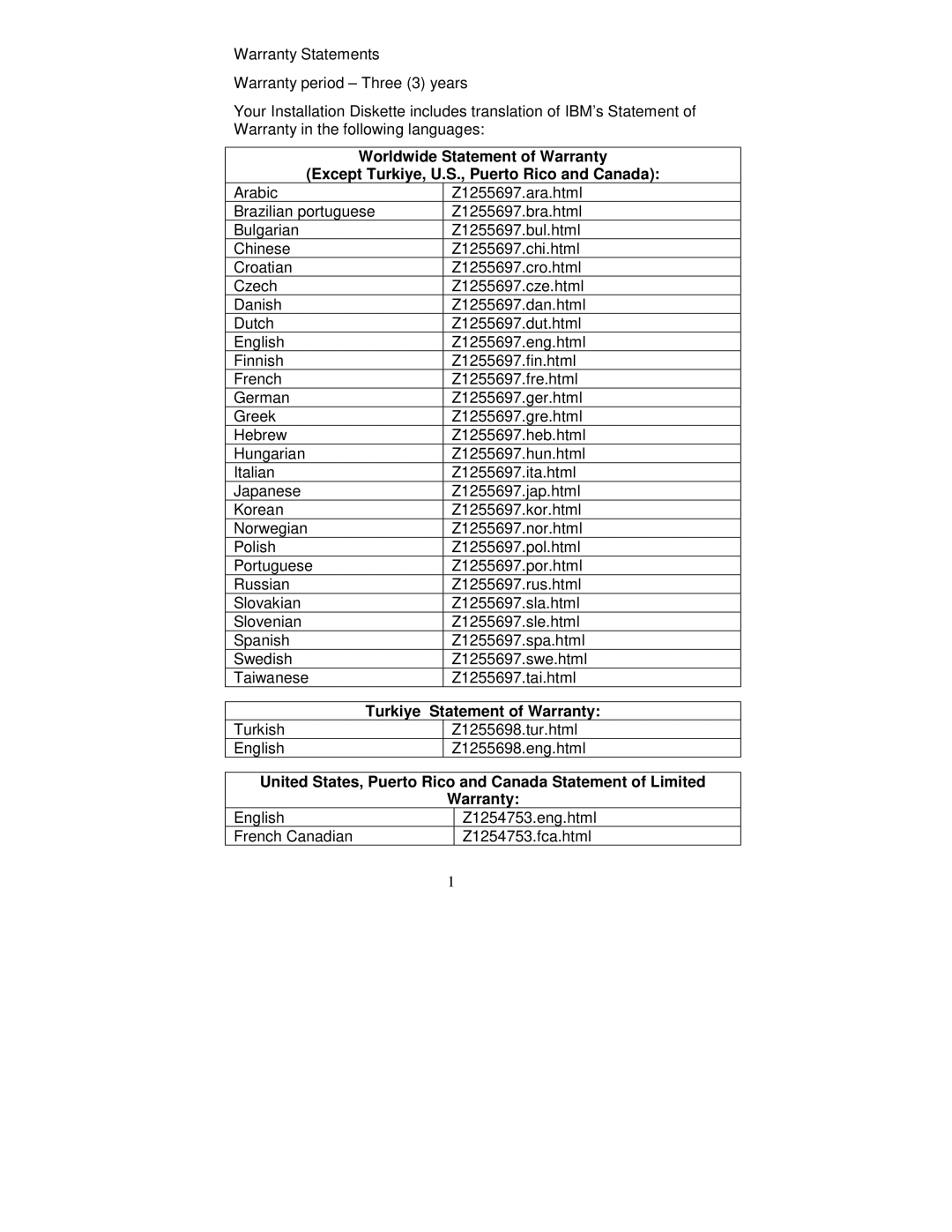 Lenovo 2248-0CE, E40, 22P4585, 2248-0CN, 06P3799 manual Turkiye Statement of Warranty 