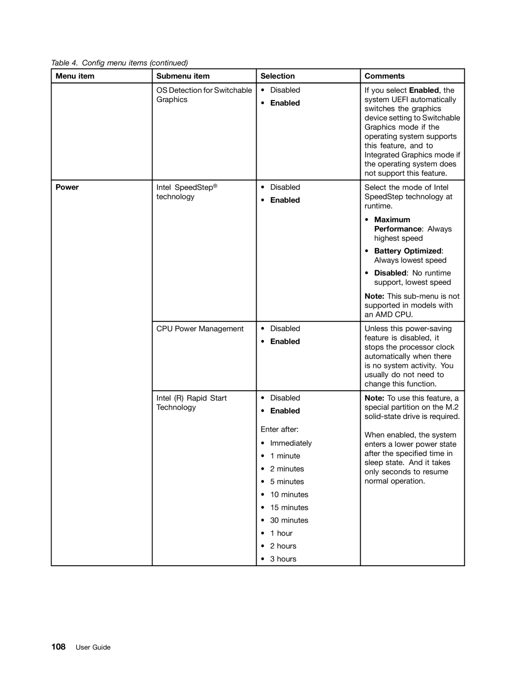 Lenovo E431, E531 manual Power, Maximum, Performance Always, Battery Optimized 