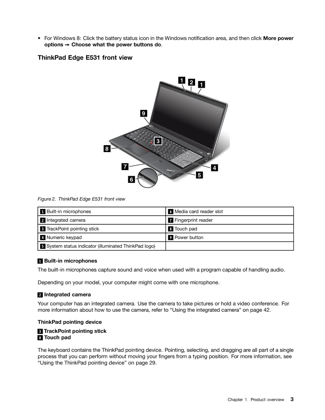 Lenovo E431 manual ThinkPad Edge E531 front view 