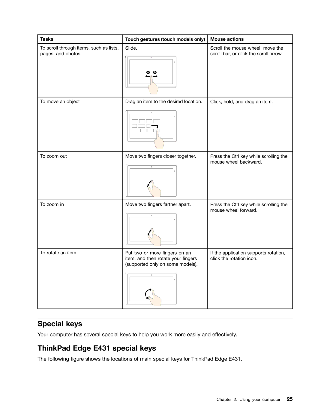 Lenovo E531 manual Special keys, ThinkPad Edge E431 special keys 