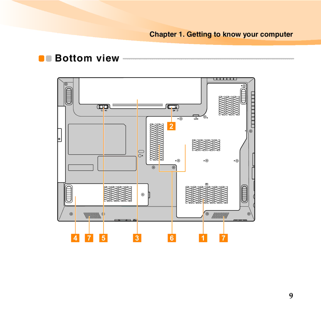 Lenovo E46 manual Bottom view 