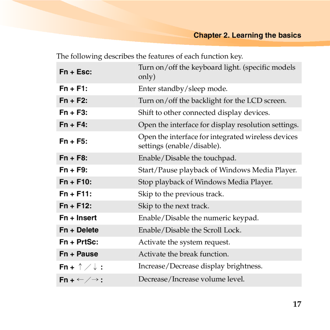 Lenovo E46 manual Learning the basics 