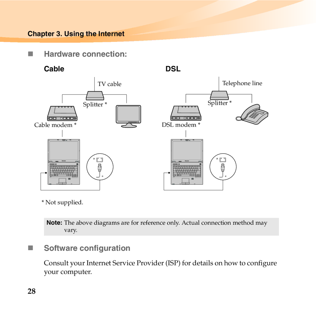 Lenovo E46 manual „ Hardware connection, „ Software configuration, Cable 