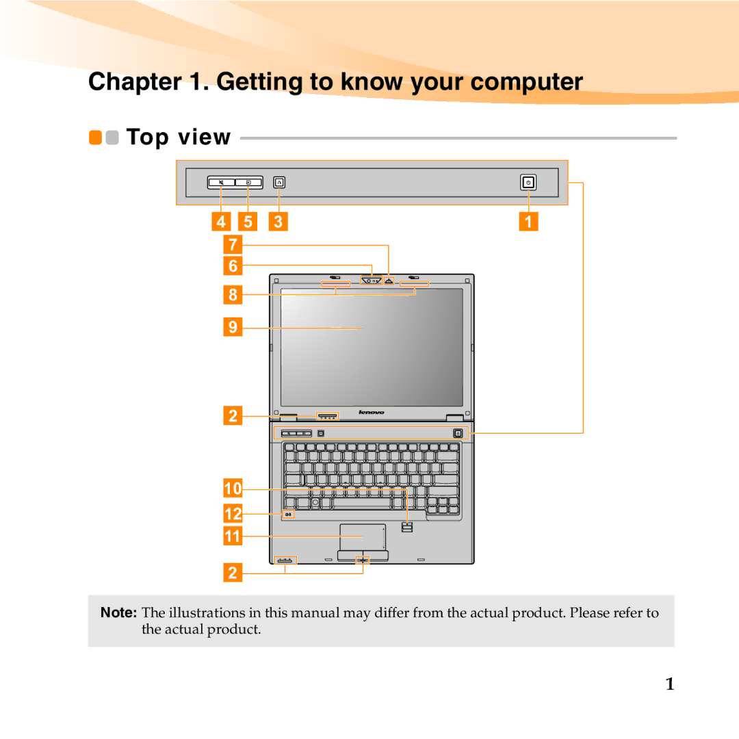 Lenovo E46 manual Getting to know your computer 