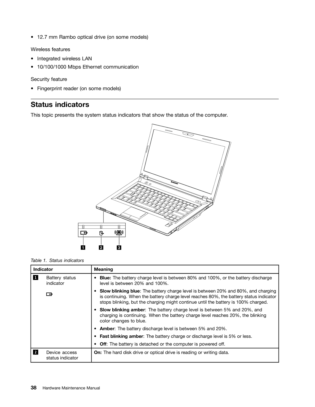 Lenovo E49 manual Status indicators, Indicator Meaning 