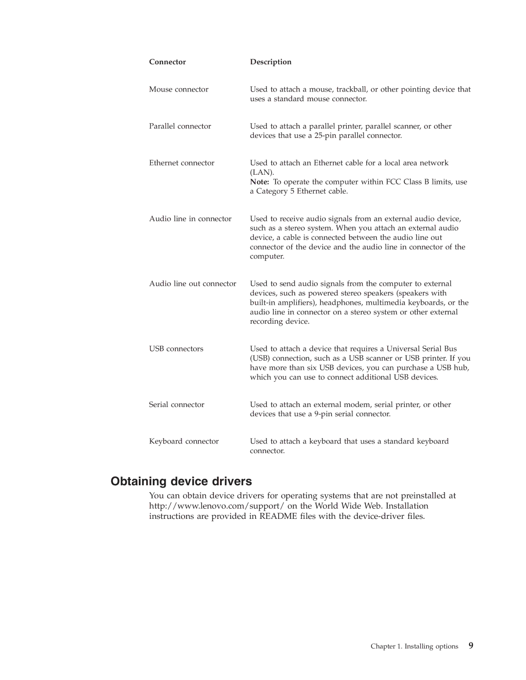 Lenovo 8295, E50, 8294, 9218, 8819, 8818, 9217, 8773, 8711, 8774, 8779, 8715, 8710 Obtaining device drivers, Connector Description 