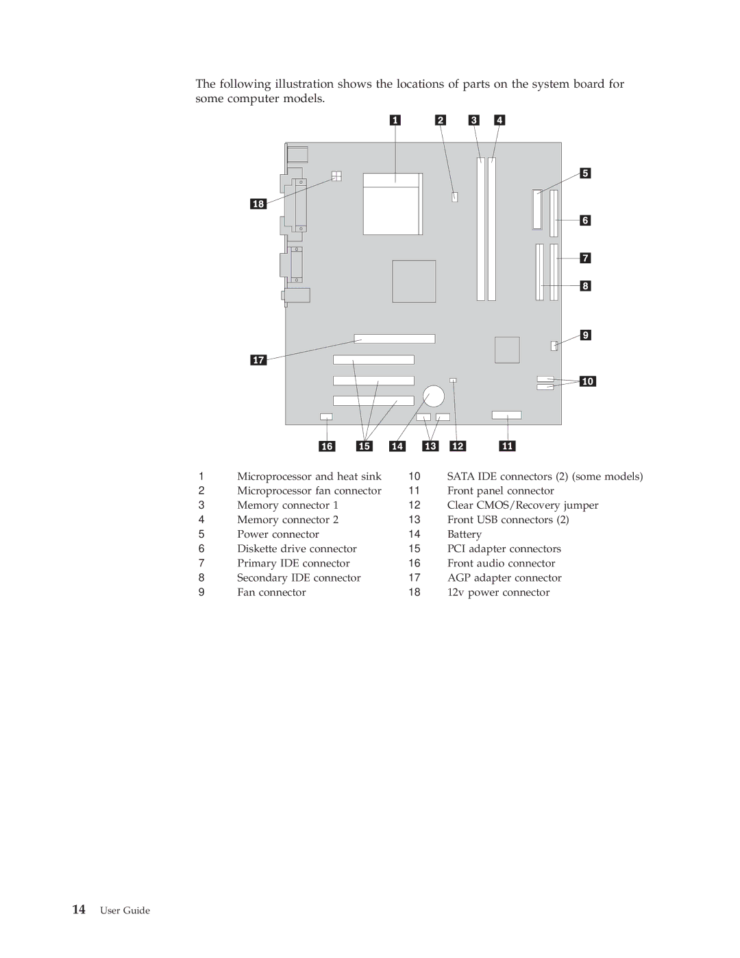 Lenovo 8715, E50, 8294, 9218, 8819, 8818, 9217, 8295, 8773, 8711, 8774, 8779 Microprocessor fan connector 11 Front panel connector 