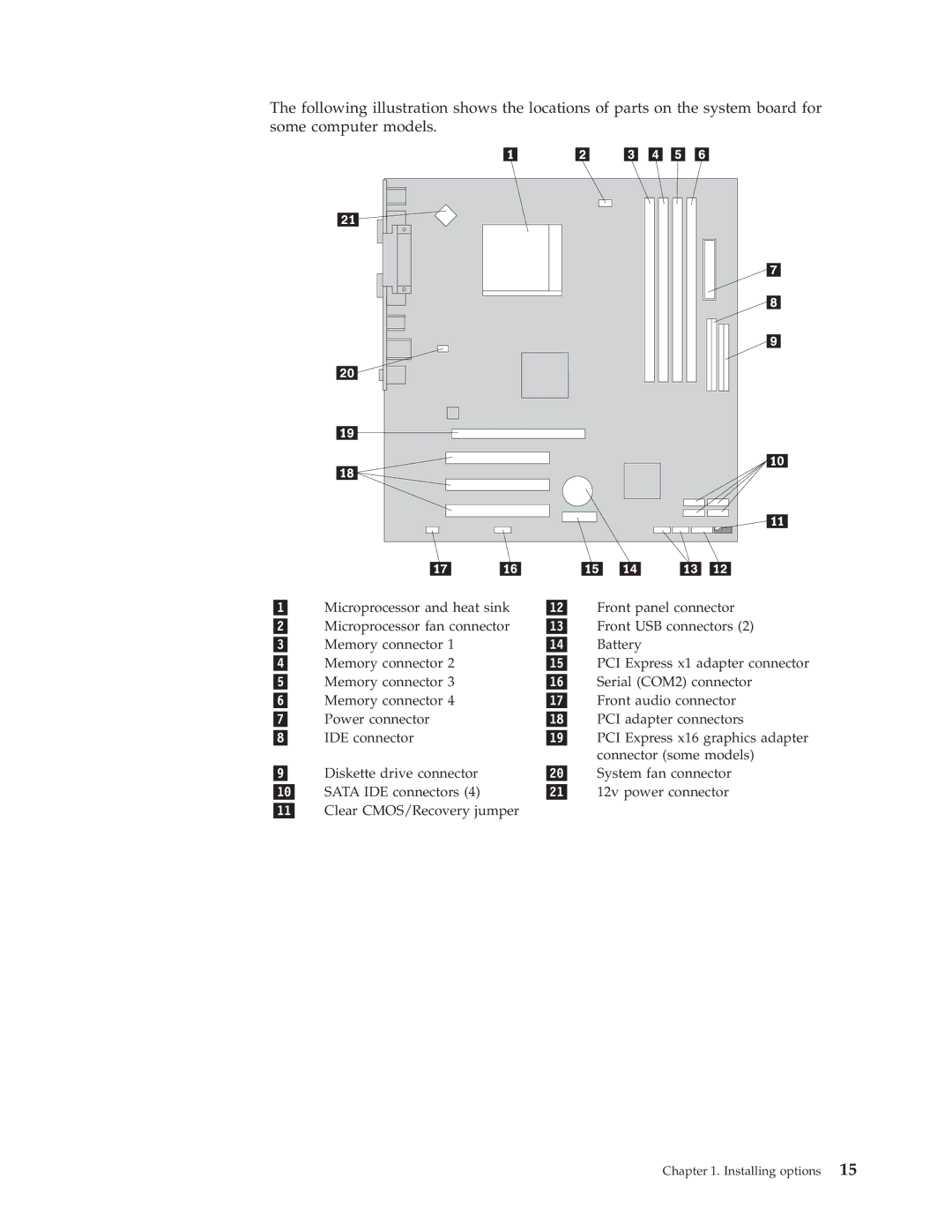 Lenovo 8710, E50, 8294, 9218, 8819, 8818, 9217, 8295, 8773, 8711, 8774, 8779, 8715, 8714, 8778, 8474, 8468, 8473, 8467 Installing options 