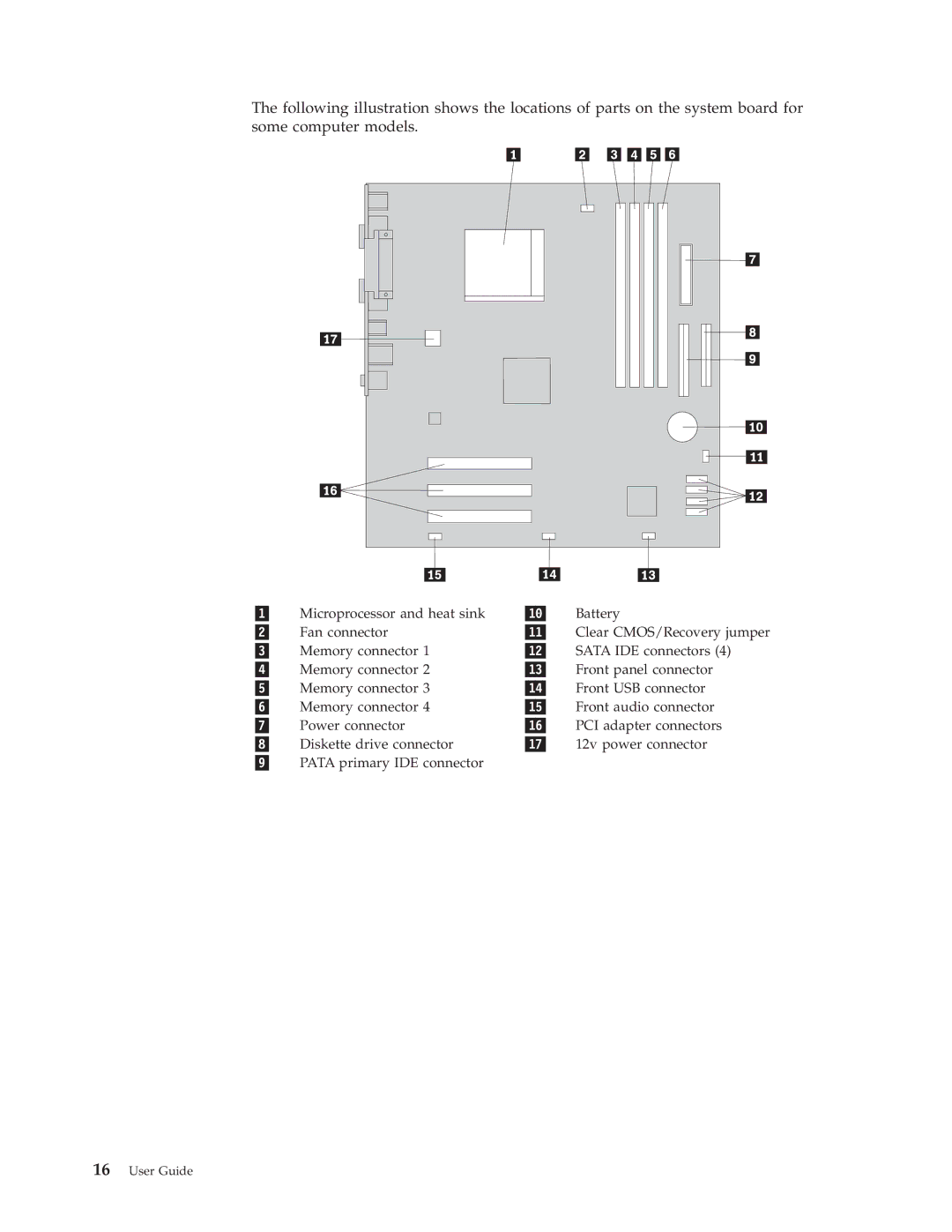 Lenovo 8714, E50, 8294, 9218, 8819, 8818, 9217, 8295, 8773, 8711, 8774, 8779, 8715, 8710 Microprocessor and heat sink 10 Battery 