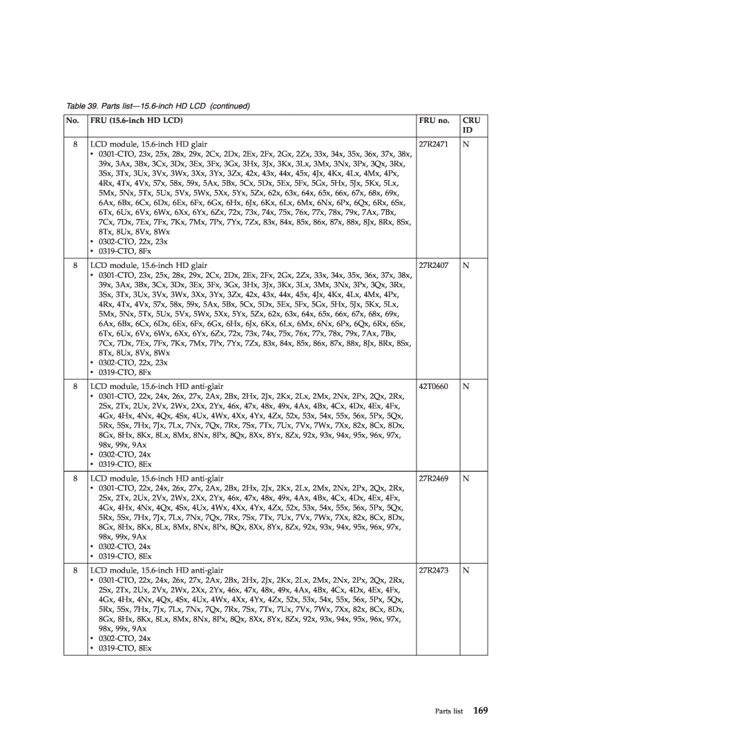 Lenovo E40, E50 manual Parts list-15.6-inch HD LCD continued, FRU 15.6-inch HD LCD, FRU no 