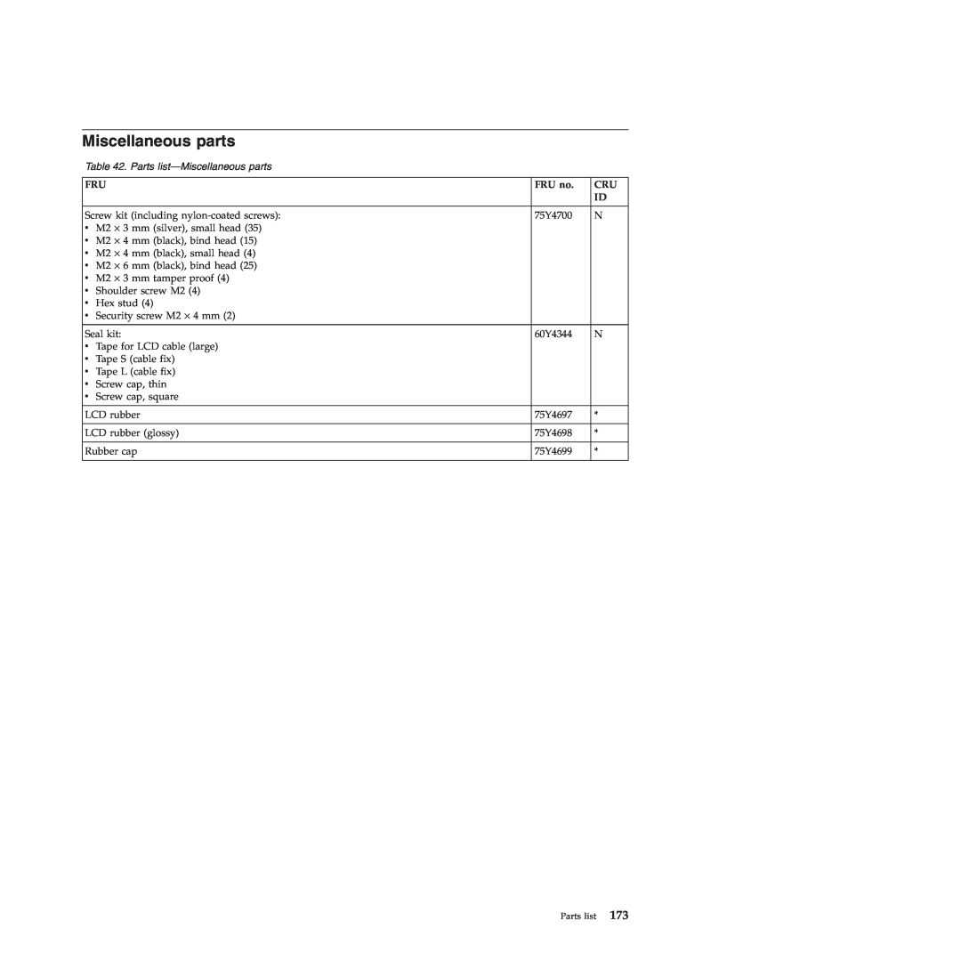 Lenovo E40, E50 manual Parts list-Miscellaneous parts 