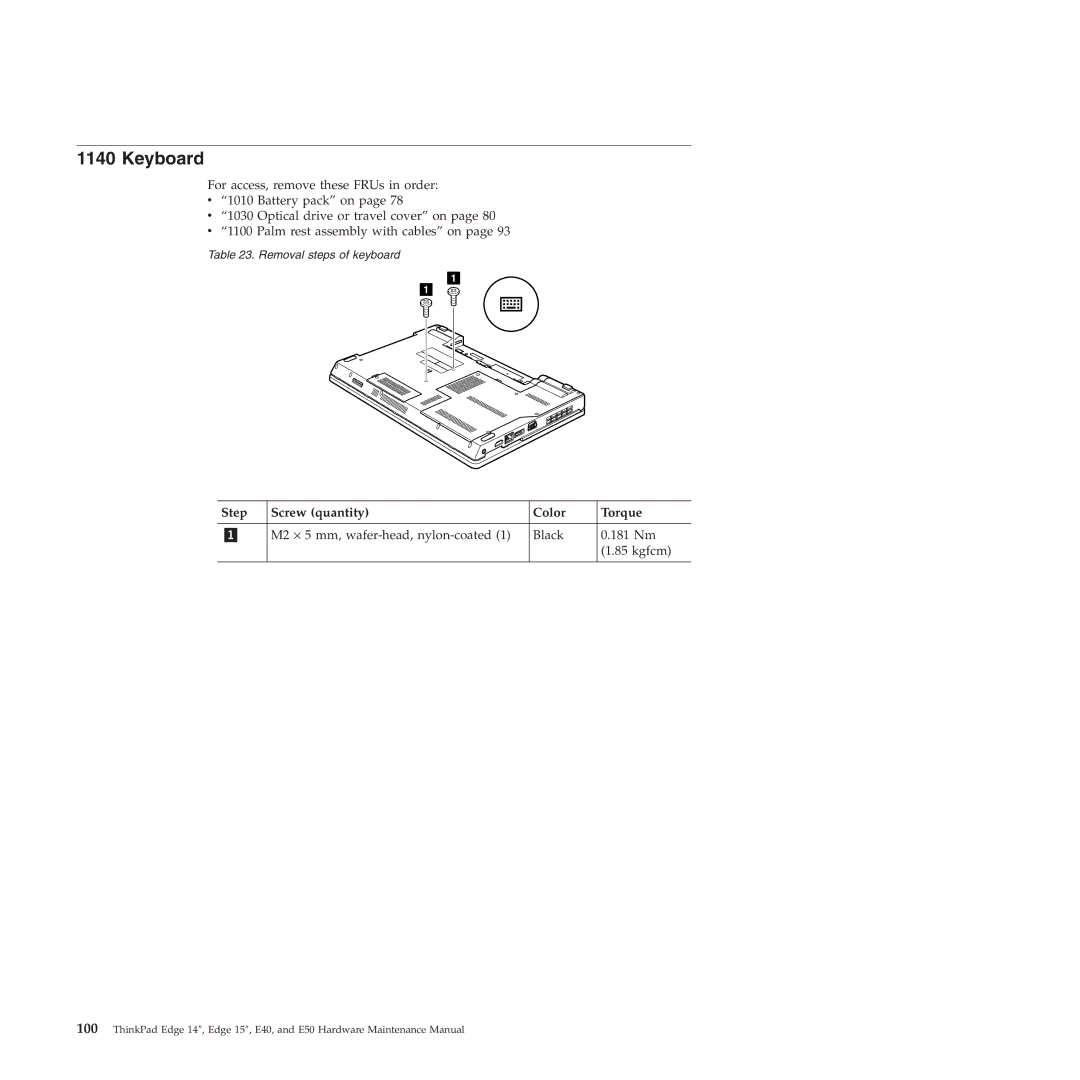 Lenovo E50, E40 manual Keyboard, M2 ⋅ 5 mm, wafer-head, nylon-coated Black 181 Nm Kgfcm 