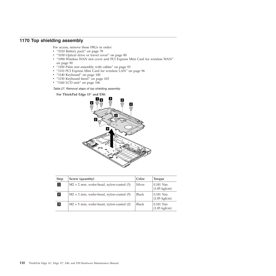 Lenovo E50, E40 manual Top shielding assembly 