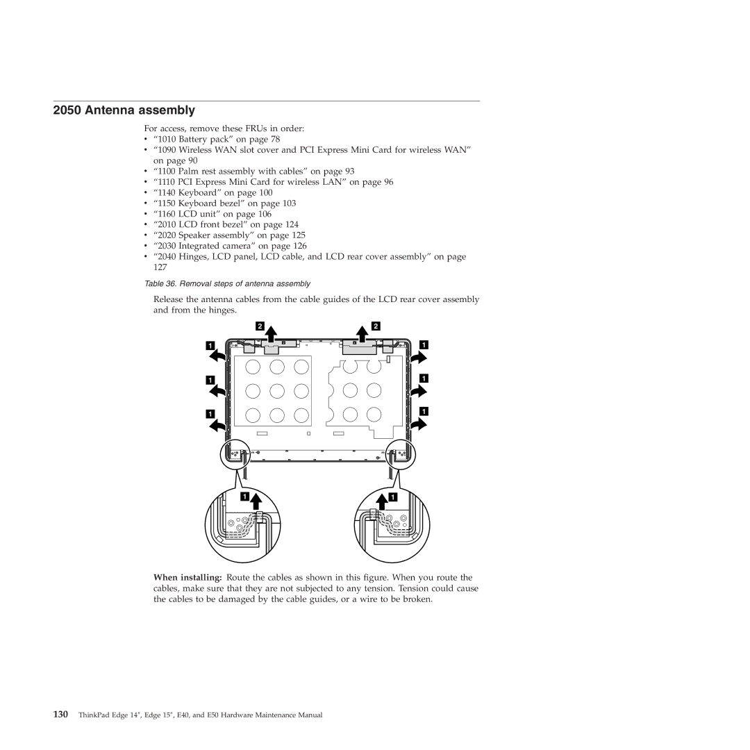 Lenovo E50, E40 manual Antenna assembly 