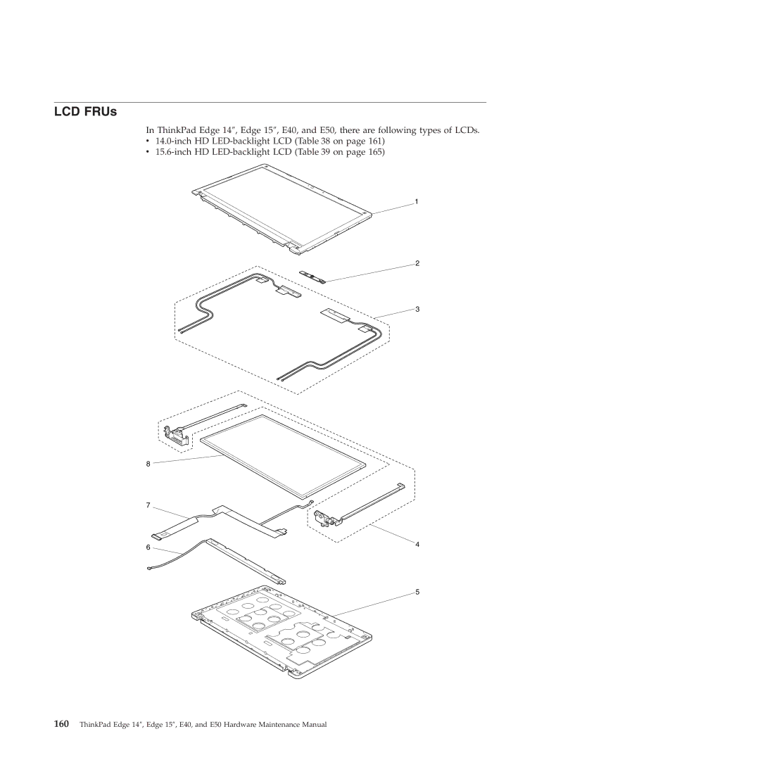 Lenovo E50, E40 manual LCD FRUs 