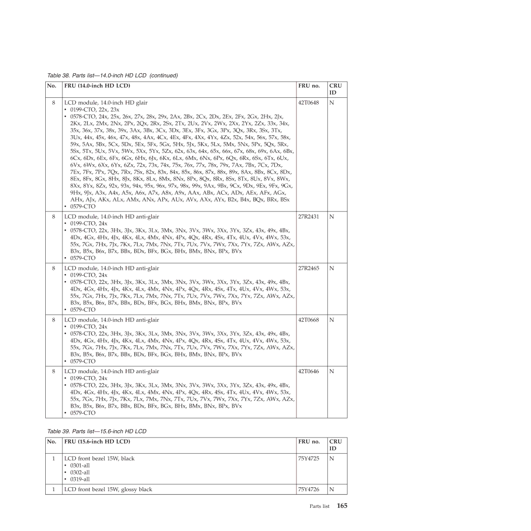 Lenovo E40, E50 manual FRU 15.6-inch HD LCD FRU no 