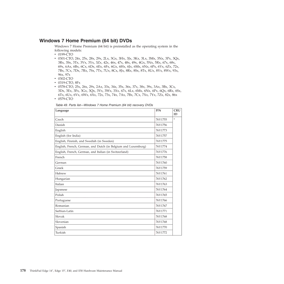 Lenovo E50, E40 manual Windows 7 Home Premium 64 bit DVDs 