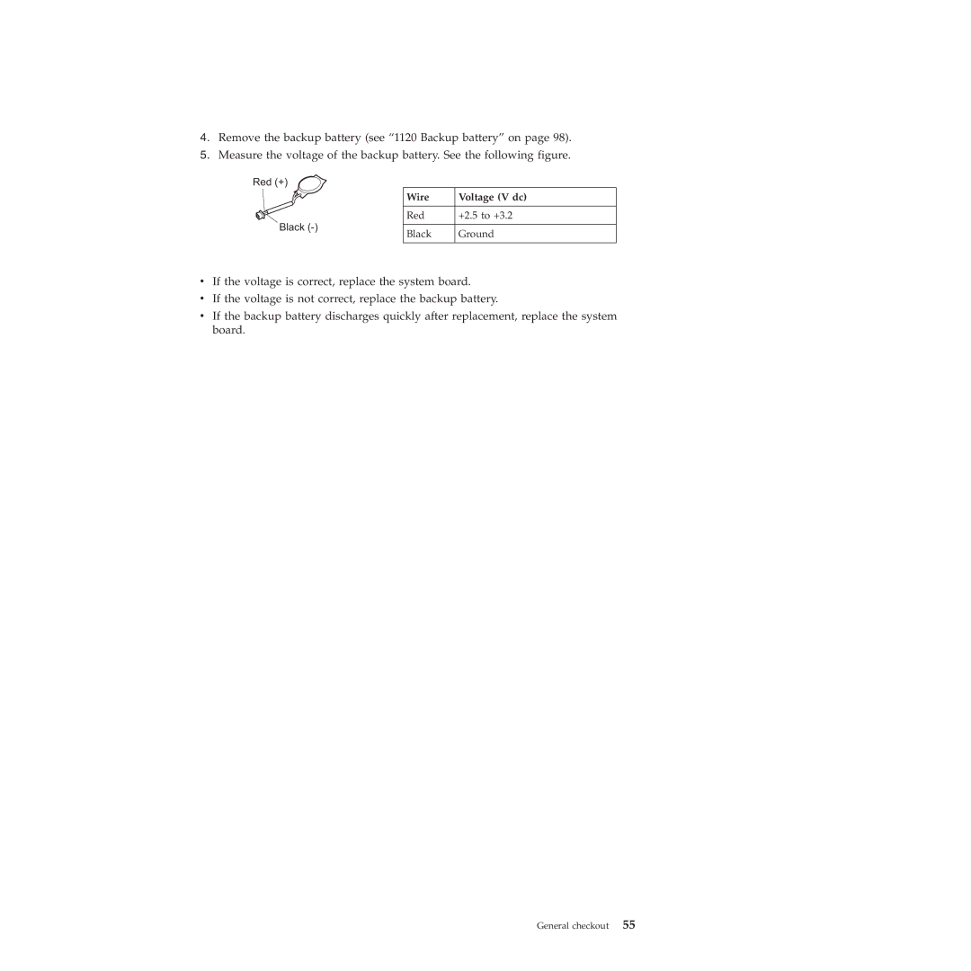 Lenovo E40, E50 manual Wire Voltage V dc 