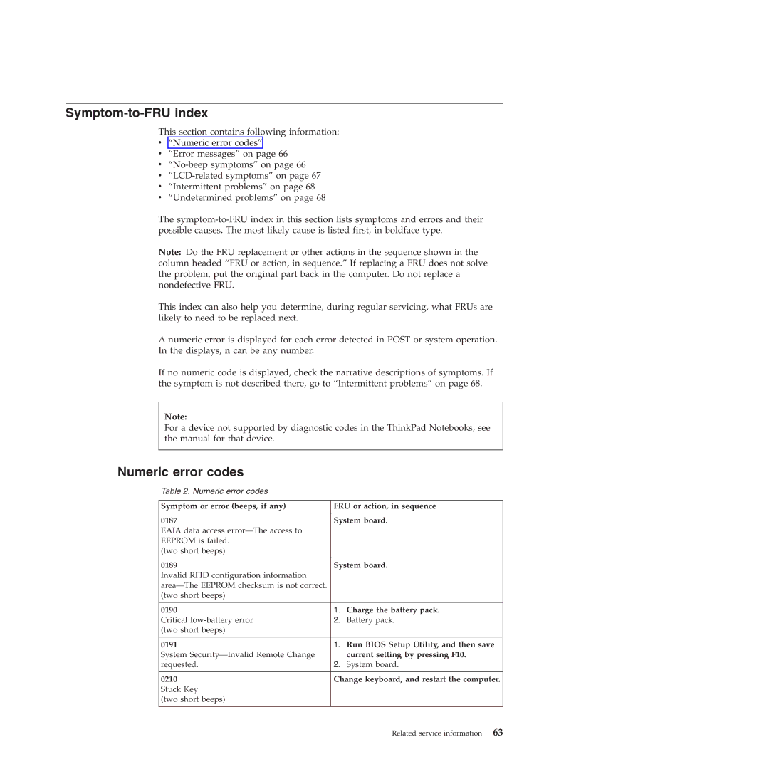 Lenovo E40, E50 manual Symptom-to-FRU index, Numeric error codes 