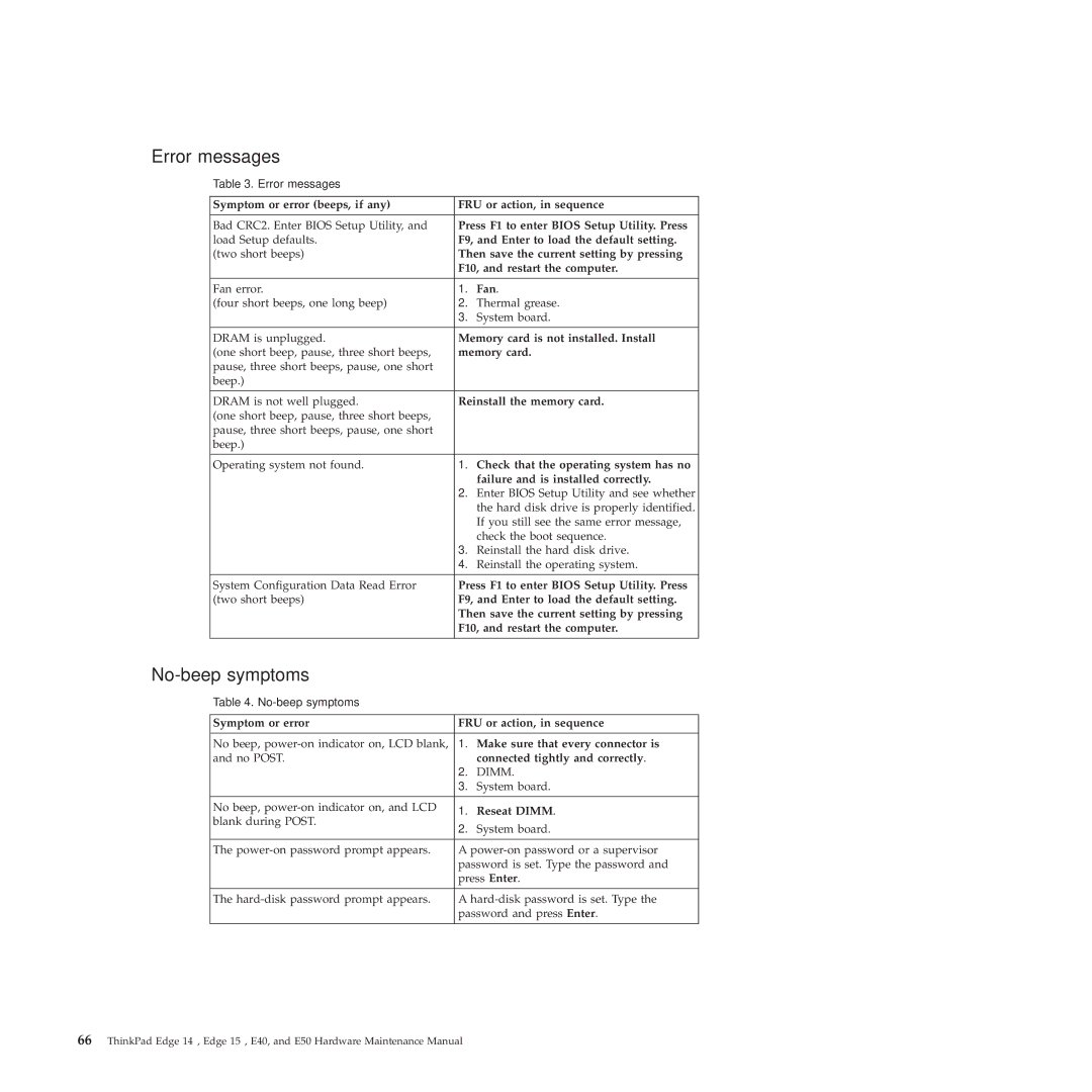 Lenovo E50, E40 manual Error messages, No-beep symptoms 