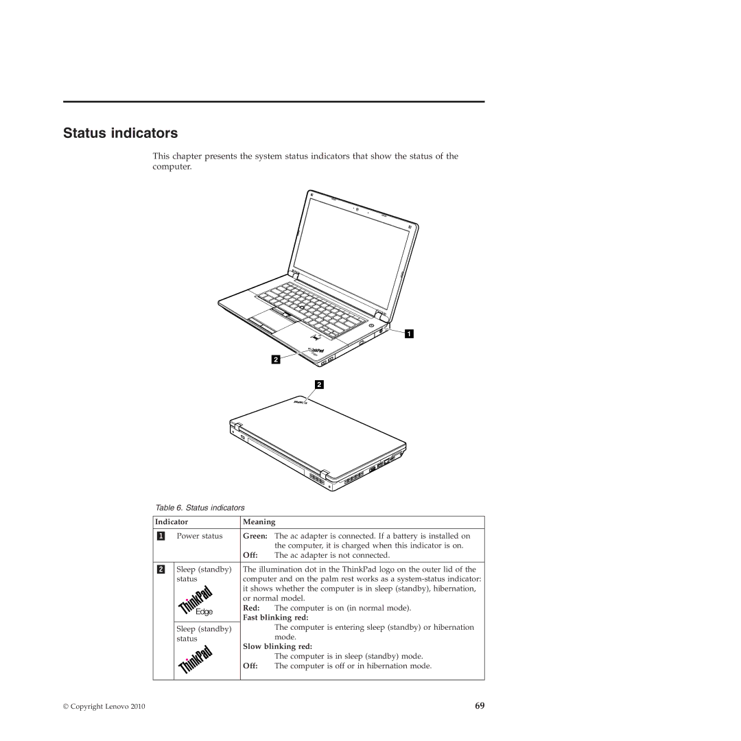 Lenovo E40, E50 manual Status indicators 