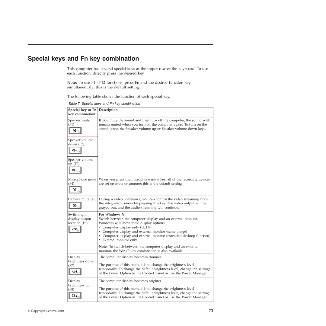 Lenovo E40, E50 manual Special keys and Fn key combination 