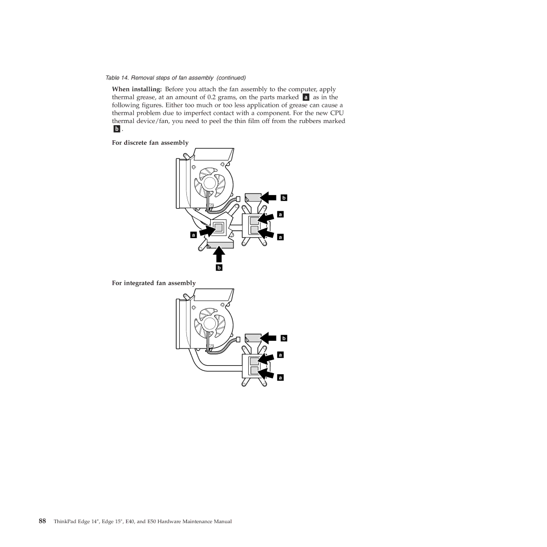 Lenovo E50, E40 manual For discrete fan assembly For integrated fan assembly 