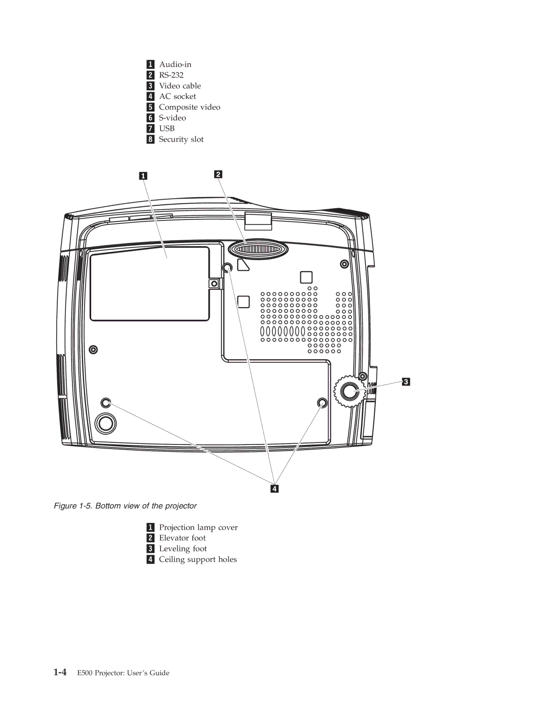 Lenovo E500 manual Bottom view of the projector 