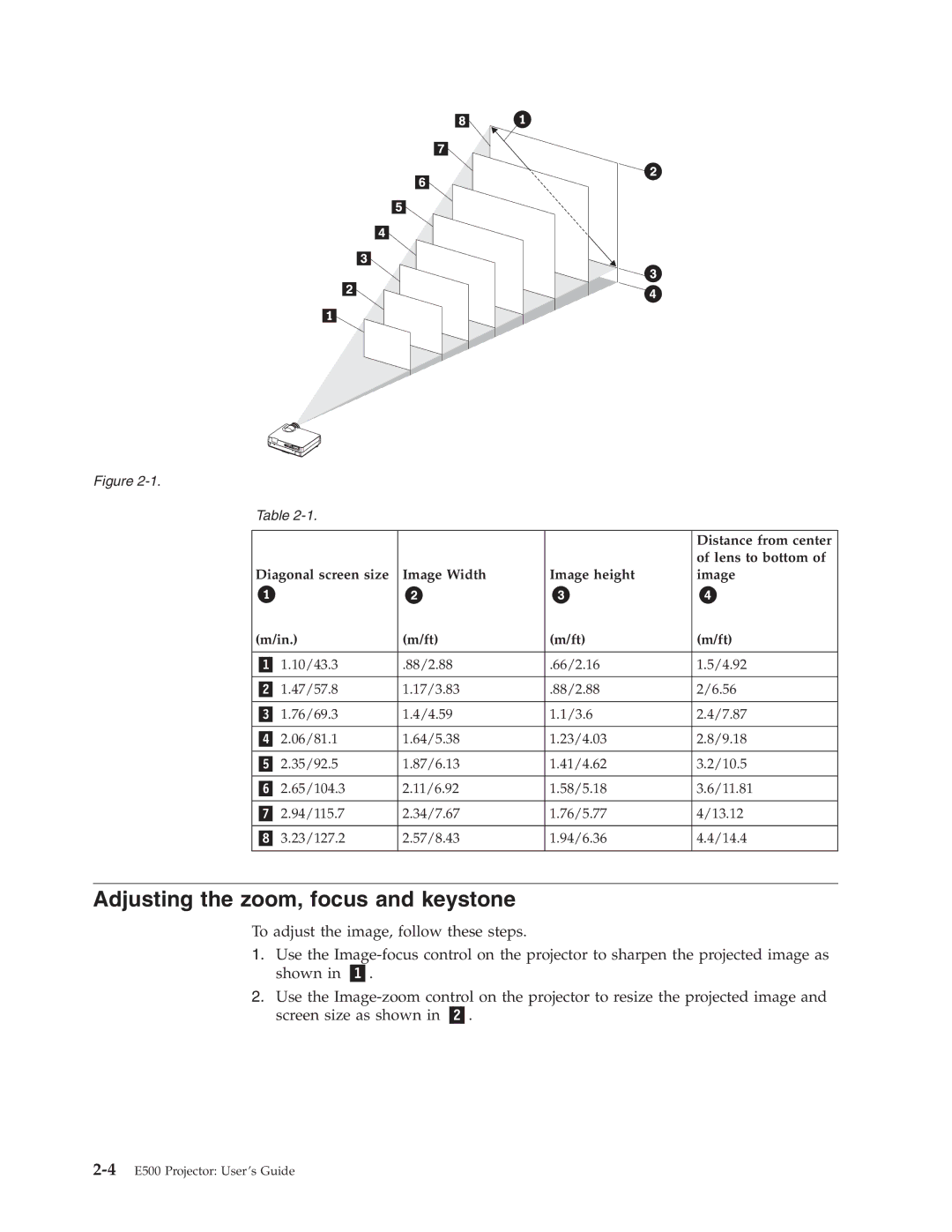 Lenovo E500 manual Adjusting the zoom, focus and keystone, Diagonal screen size Image Width Image height 