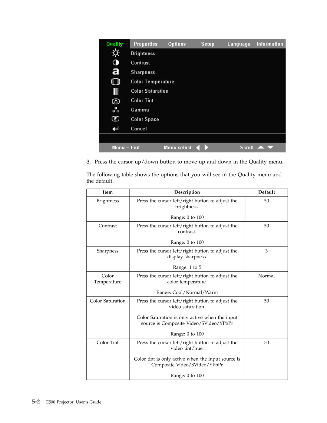 Lenovo E500 manual Description Default 