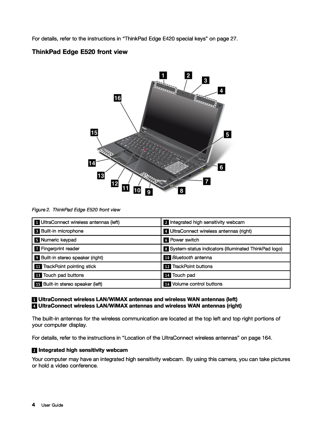 Lenovo E420, 114155U manual ThinkPad Edge E520 front view, Integrated high sensitivity webcam, User Guide 
