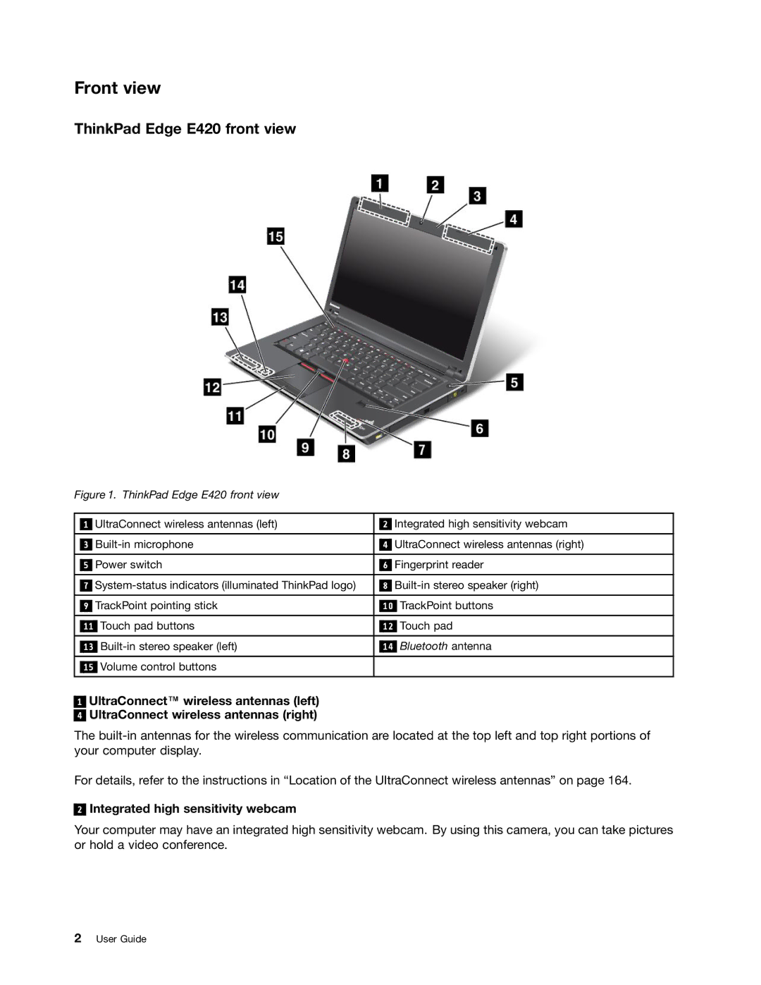 Lenovo 114155U, E520 manual Front view, ThinkPad Edge E420 front view, Integrated high sensitivity webcam 