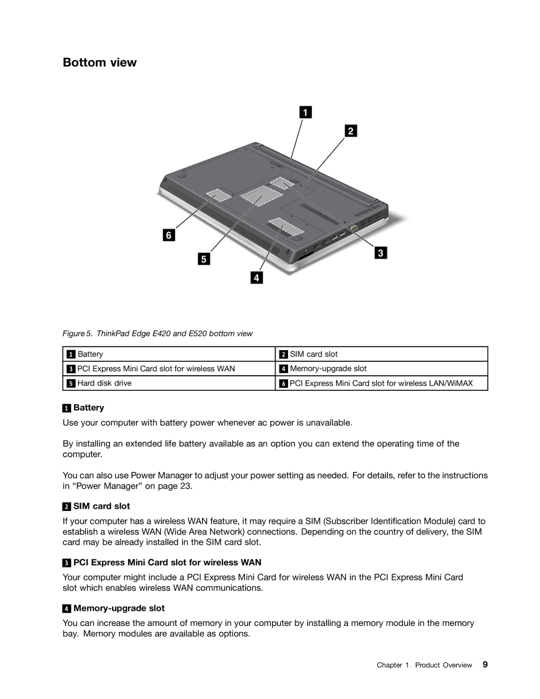 Lenovo E520, E420 Bottom view, Battery, SIM card slot, PCI Express Mini Card slot for wireless WAN, Memory-upgrade slot 