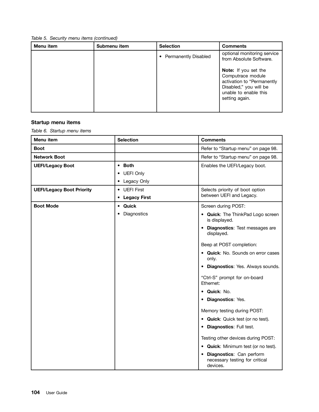 Lenovo E525, E425 manual Startup menu items, Boot Mode Quick 