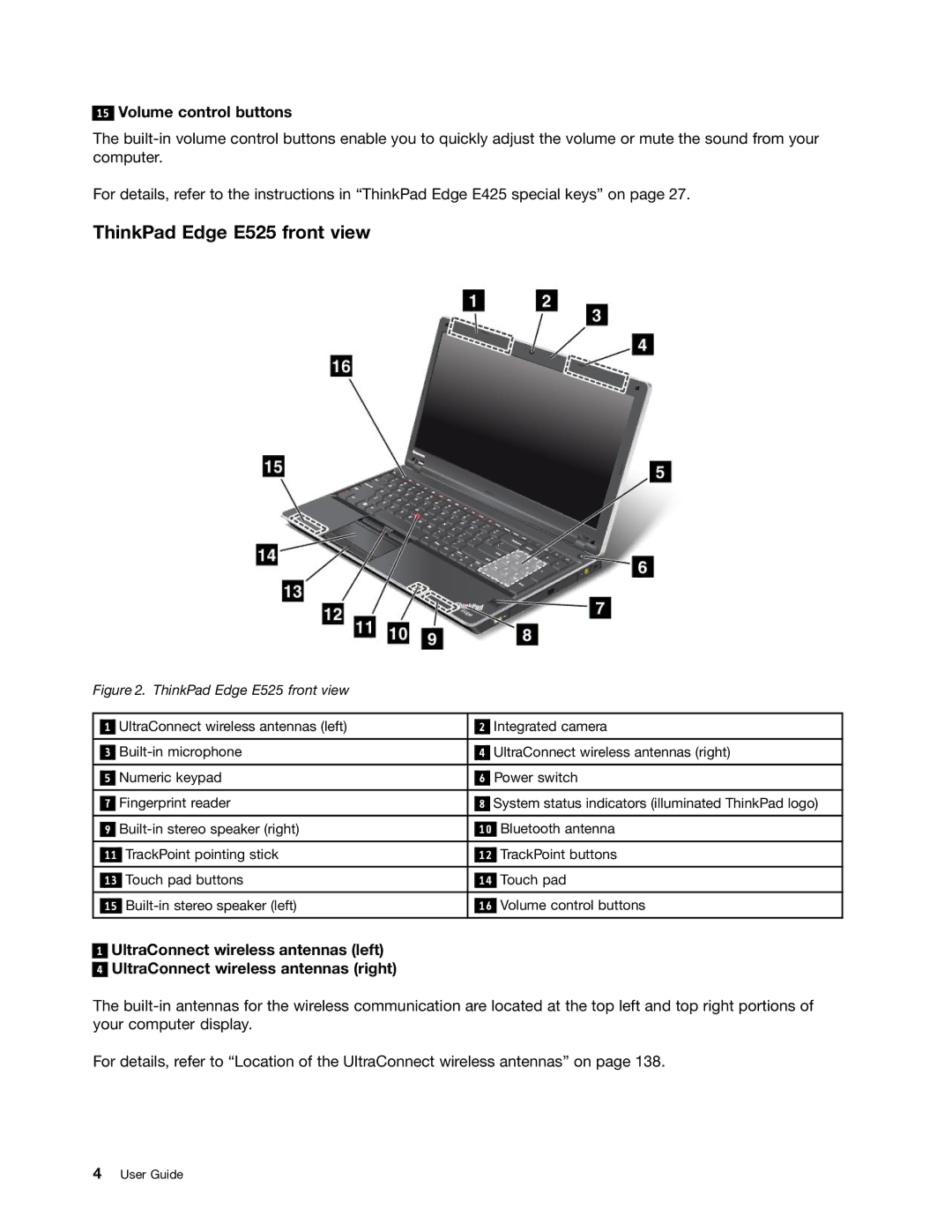 Lenovo E425 manual ThinkPad Edge E525 front view, Volume control buttons 