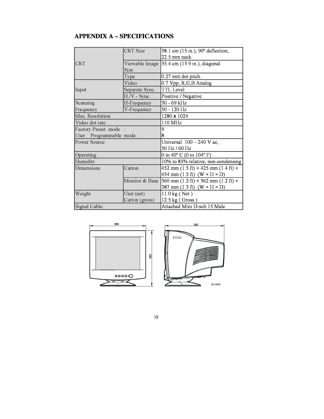 Lenovo E54 manual Appendix A - Specifications, In mm 
