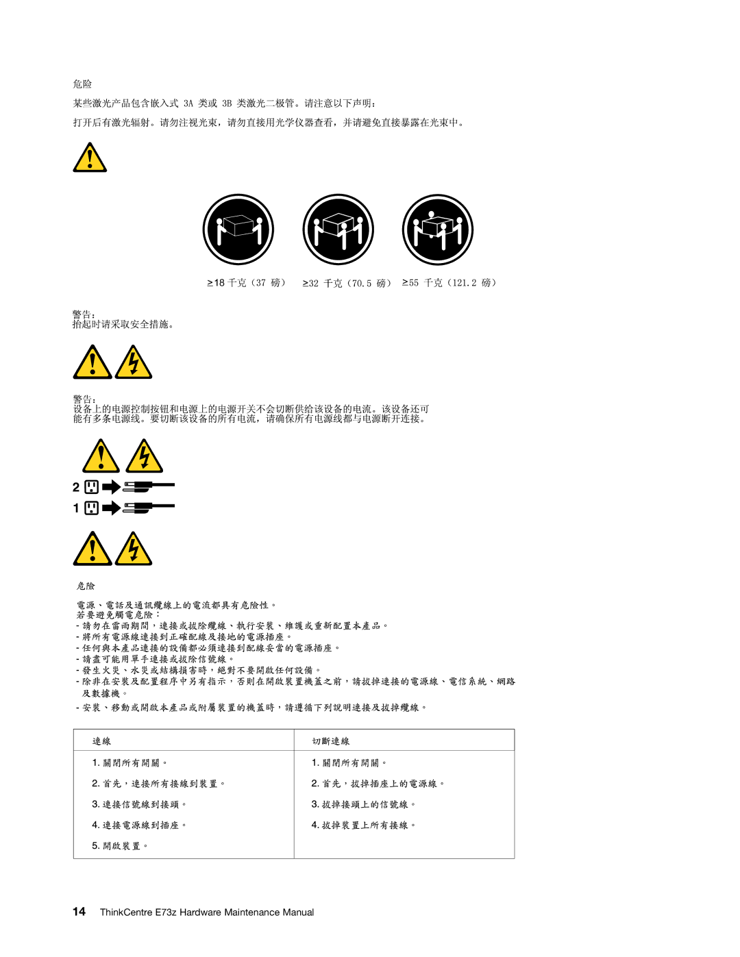 Lenovo E73Z, 10BL manual ThinkCentre E73z Hardware Maintenance Manual 