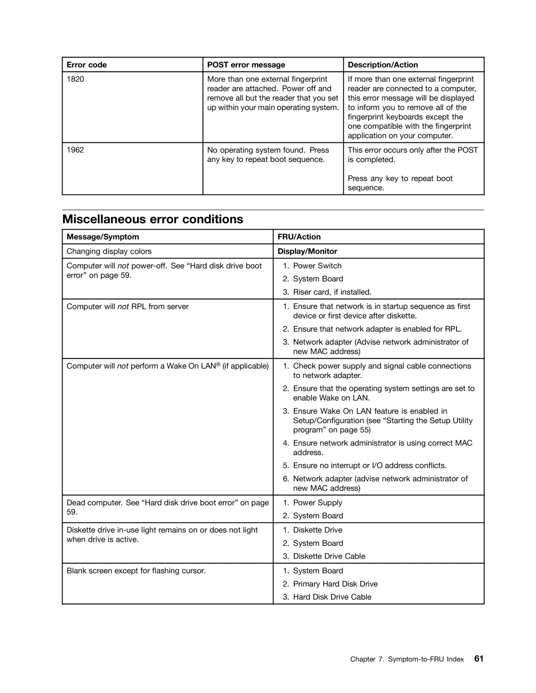 Lenovo 10BL, E73Z manual Miscellaneous error conditions, Message/Symptom FRU/Action, Display/Monitor 