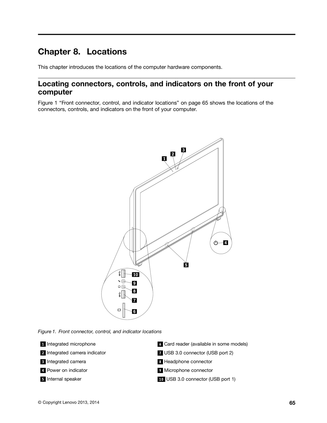 Lenovo 10BL, E73Z manual Locations, Front connector, control, and indicator locations 