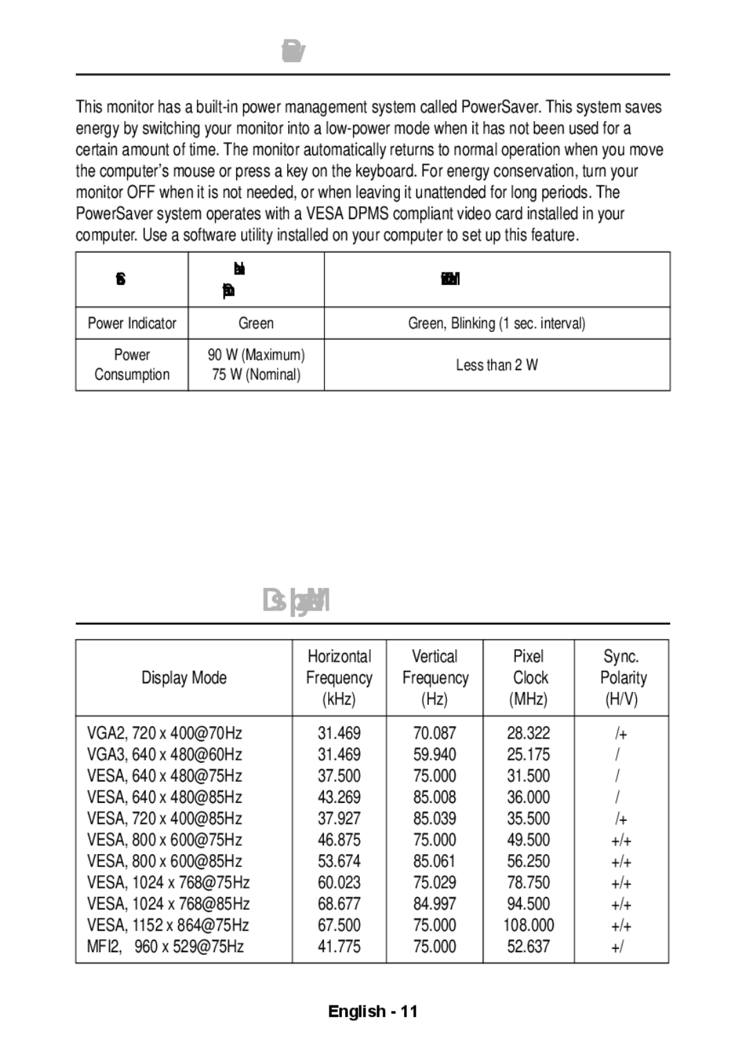 Lenovo E74 manual PowerSaver, Display Modes, State Normal Power-off Mode 