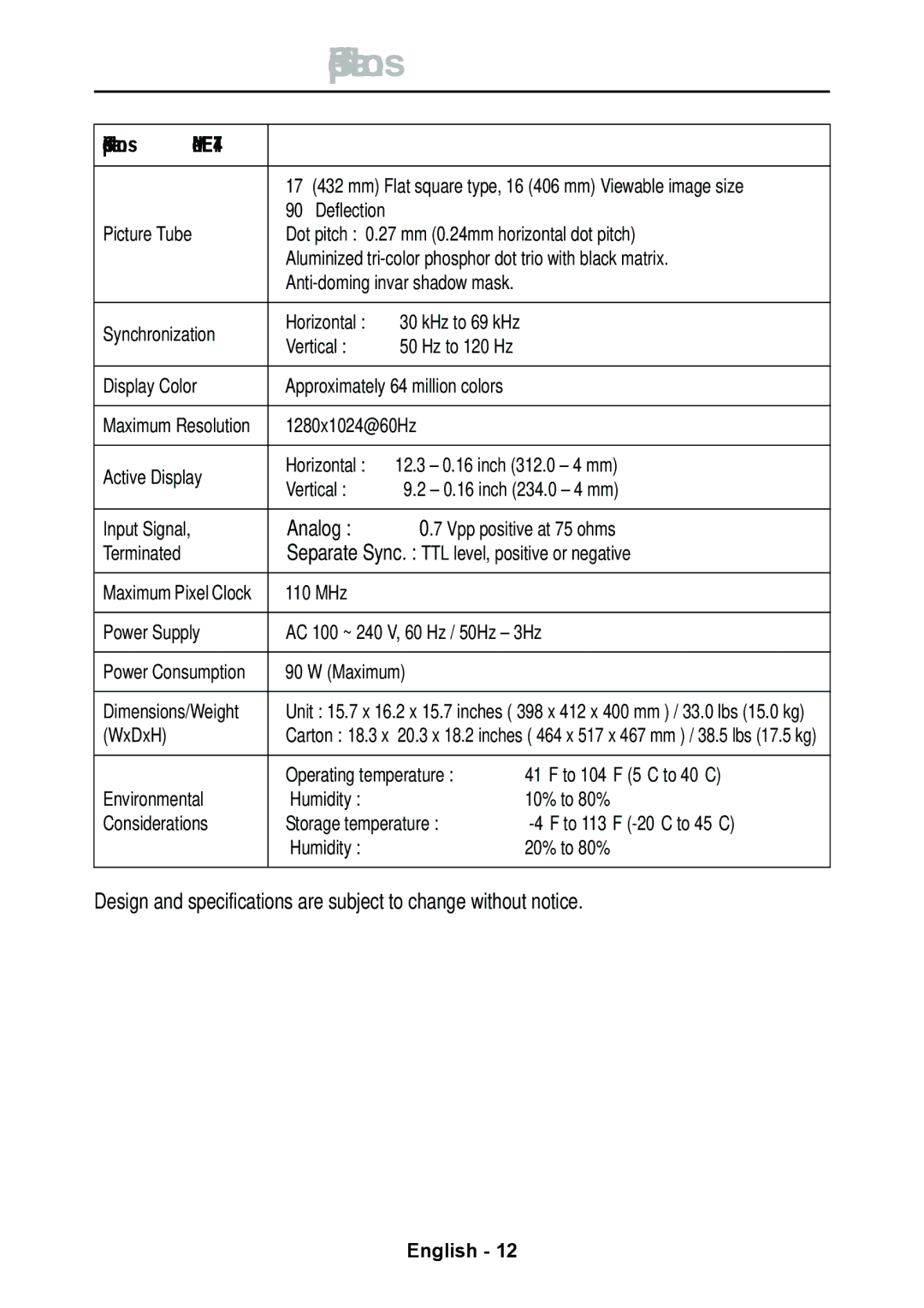 Lenovo manual Specifications Model E74 