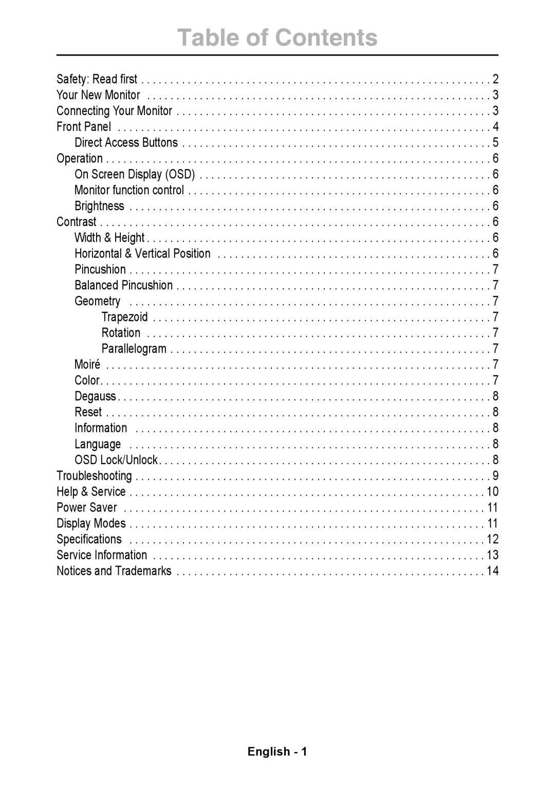 Lenovo E74 manual Table of Contents 