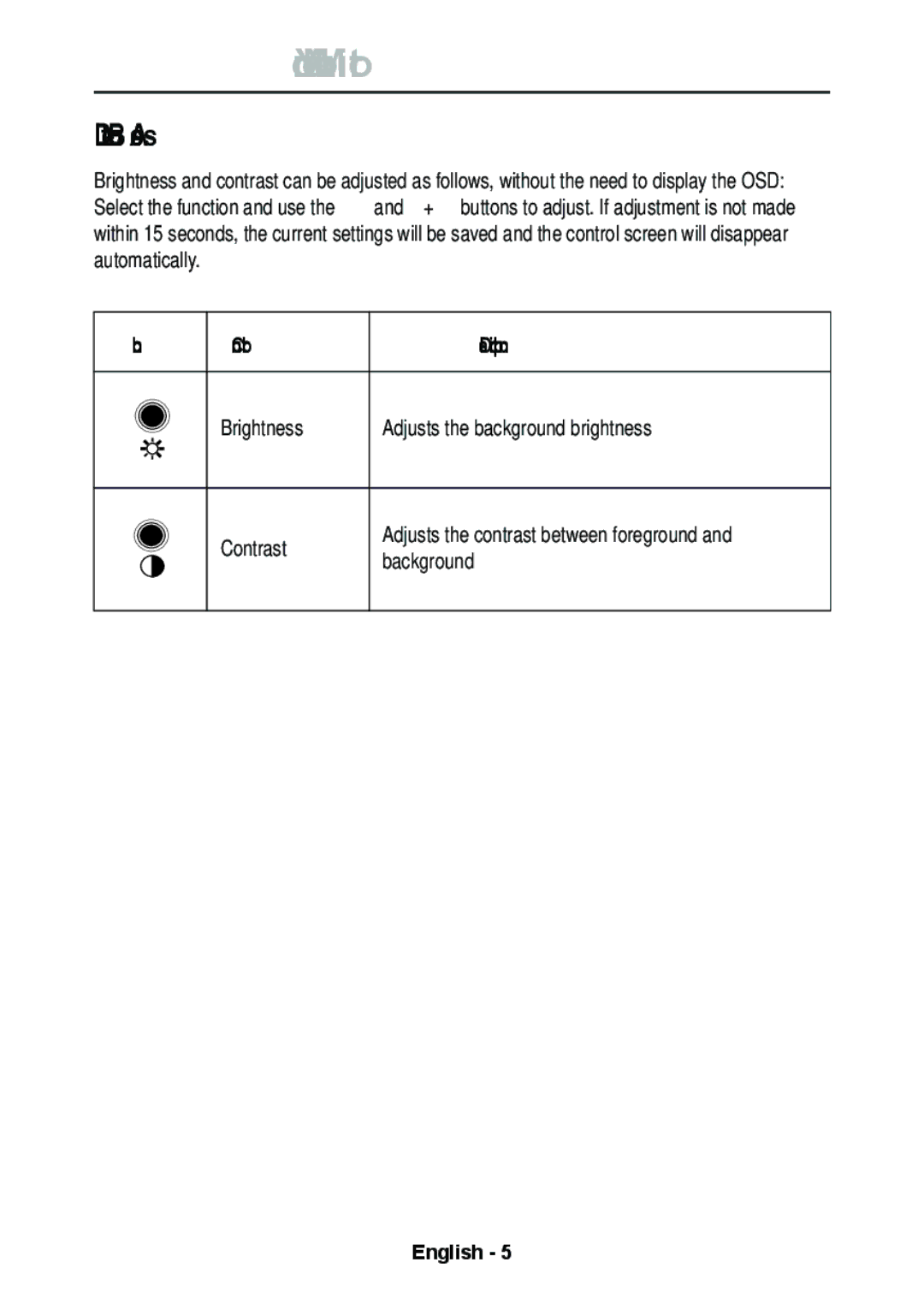 Lenovo E74 manual Direct Button Access, Icon Control Description 