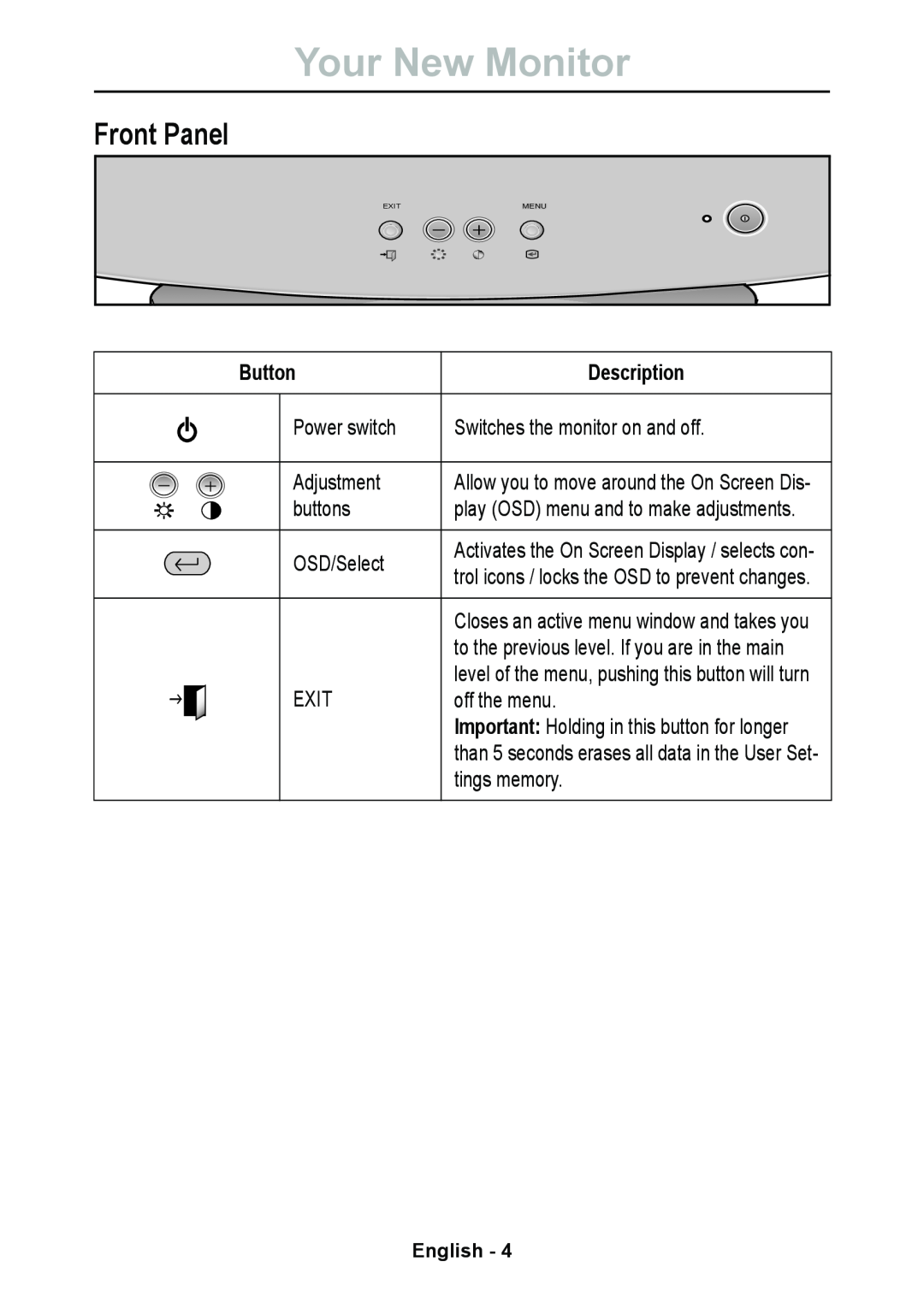 Lenovo E74 manual Front Panel, Button, Description, Your New Monitor, English 